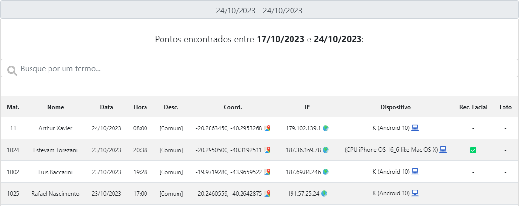 Acompanhamento dos pontos em tempo real